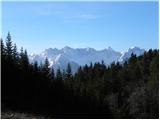 Suha / Zauchen - Kapelška koča / Eisenkappler Hütte